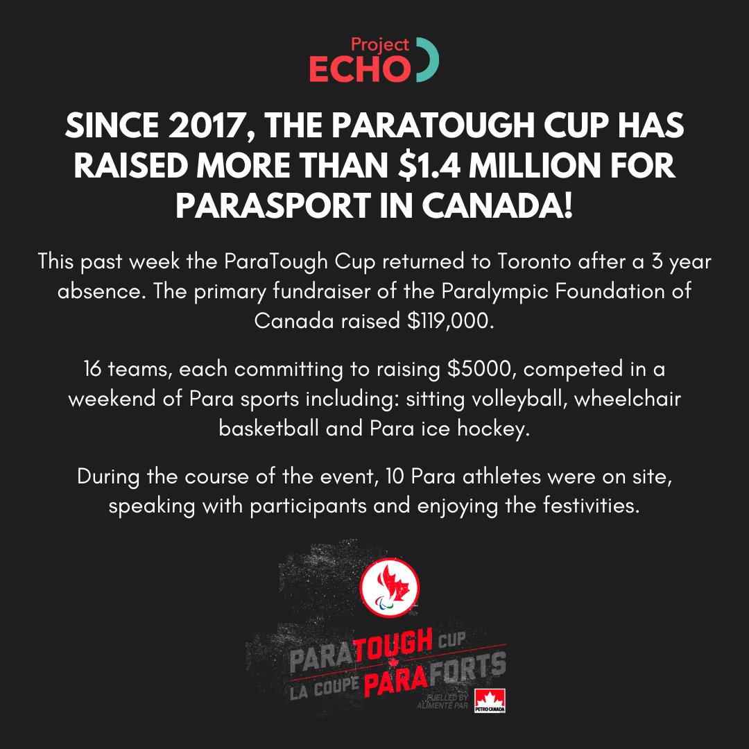 projectecho2020's tweet image. Since 2017, the #ParaToughCup has raised more than $1.4 million for #parasport in Canada. The ParaTough Cup in #Toronto raised $119,000 on March 22nd. Share your thoughts and experiences: theechoproject.org

#WheelchairBasketball #SittingVolleyball #ParaIceHockey #Paralympic