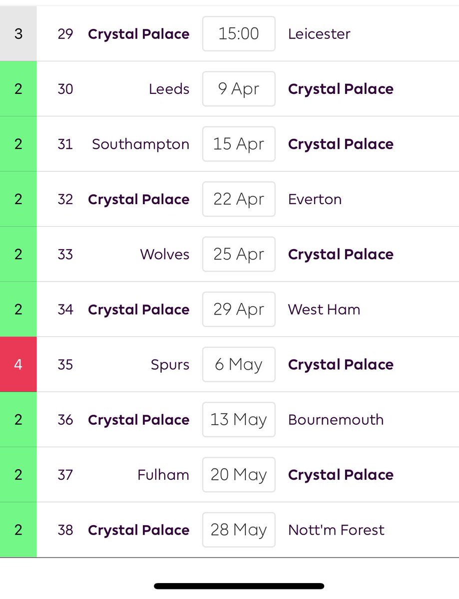 FPLdesign's tweet photo. Why is no one talking about zaha ✅✅ https://t.co/pROrungN1L