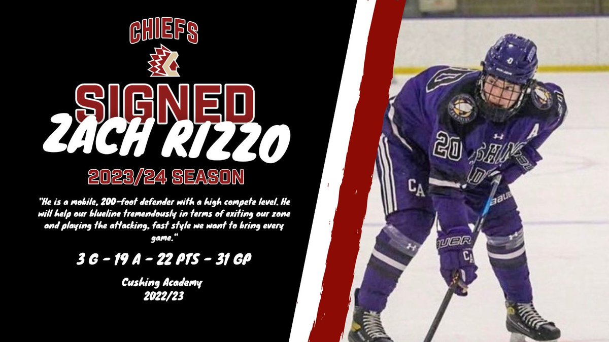Chiefs_Hockey's tweet photo. NEWS: Chiefs sign Zach Rizzo for 2023/24 Season

"He will help our blueline tremendously in terms of exiting our zone and playing the attacking, fast style we want to bring every game."

🔗 https://t.co/topgkaVY6m https://t.co/LuNGEXlXnq