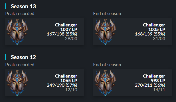 Nightmares tweet media