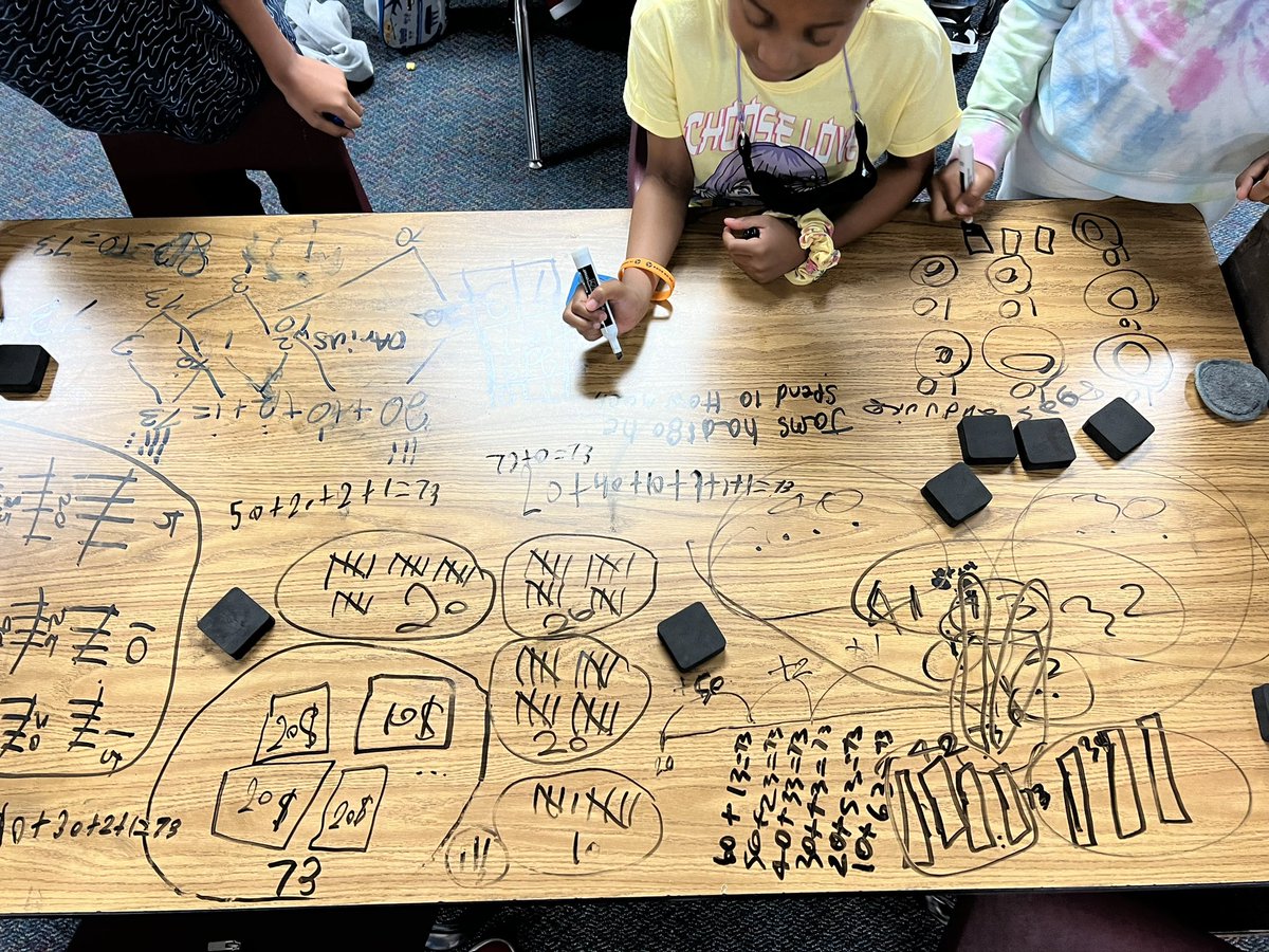 MissGallier_RPE's tweet image. We love funky Fridays ✌🏼

On Fridays, I choose a number and each table group represents it in a funky way to show all the different ways we can represent a number instead of the “normal” way. 

@HumbleElemMath 
@SmithTrelice 
#MarchMathMadness