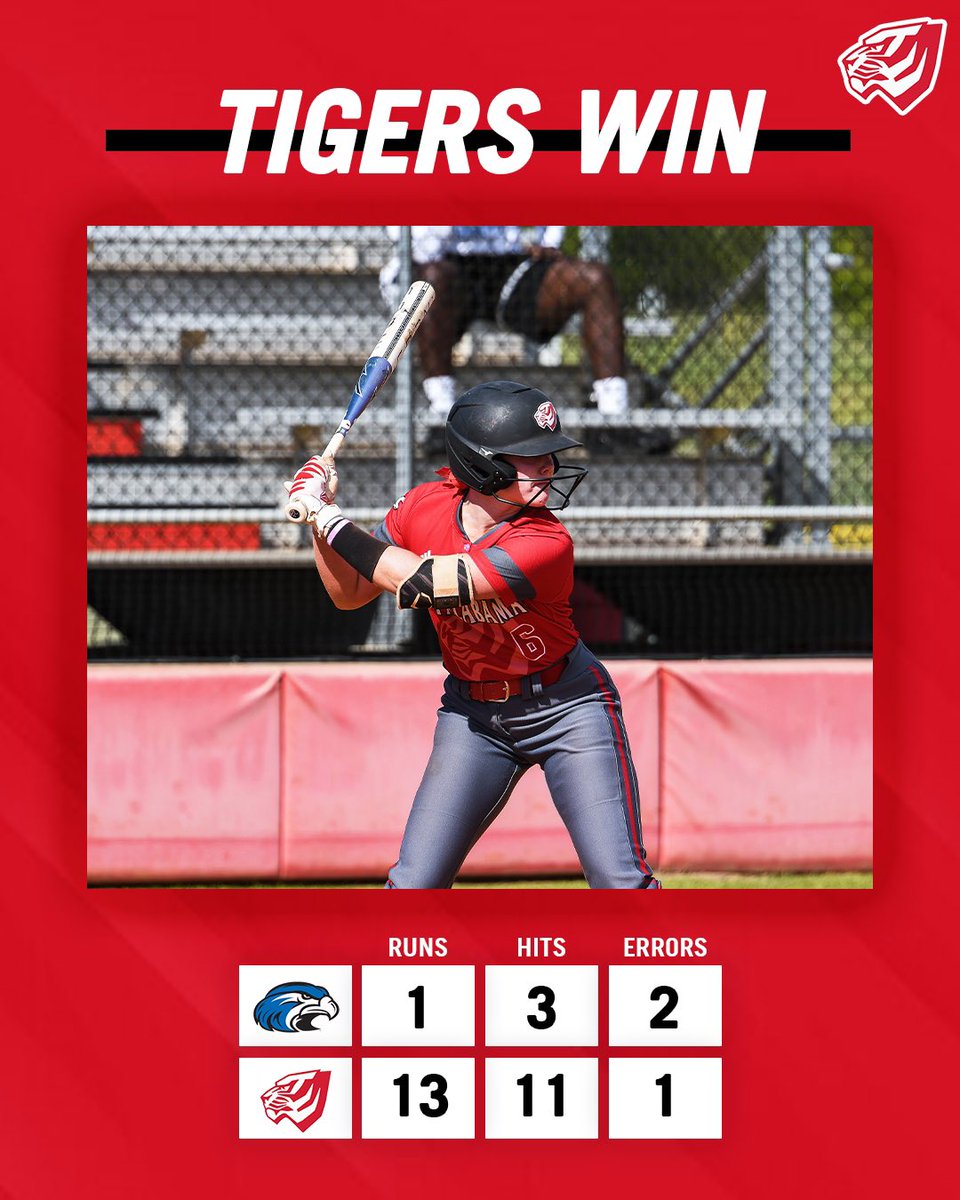 UWAAthletics's tweet photo. TIGERS WIN! π
π₯
SB | Final | Game Two | UWA 13, Shorter 1
#WinWithWestAL https://t.co/KrIM6JVAvO
