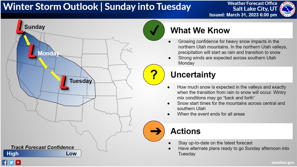 NWS Salt Lake City tweet media