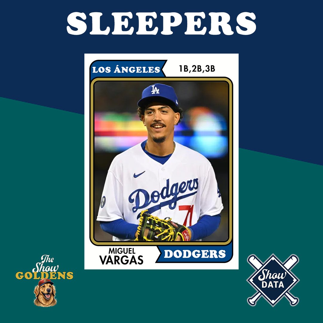 Totheshowpod's tweet photo. ¡Atención, fanático del Fantasy!
¿Has escuchado hablar de los "Sleepers"?
Son aquellos jugadores que, a pesar de no tener un historial destacado, podrían sorprender con una gran temporada en el Fantasy.
¿Cómo identificarlos? 👇
#MLB
#ShowData
#BaseballFantasy https://t.co/dymyq1zUIv