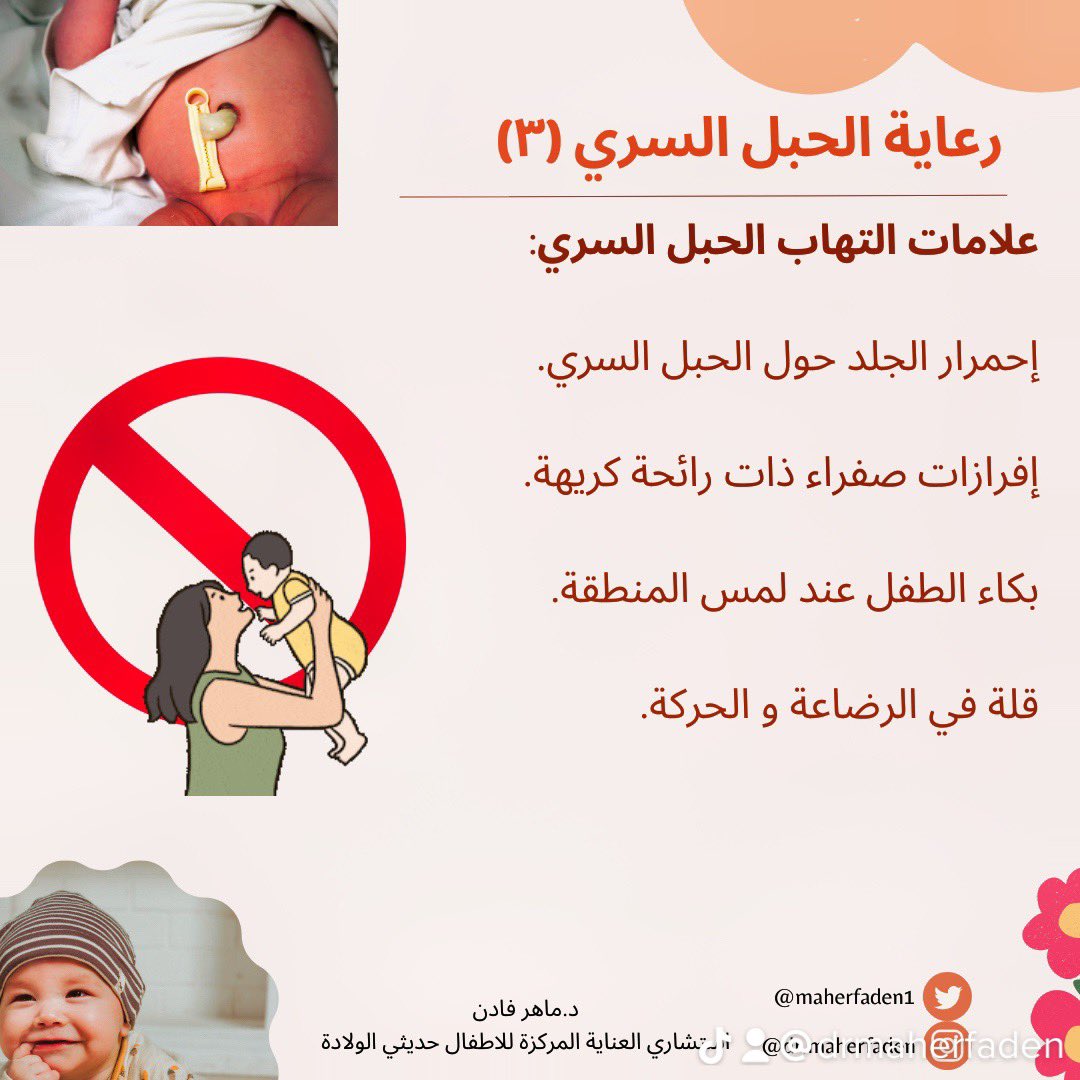 Dr. Maher Faden. د.ماهر فادن tweet media