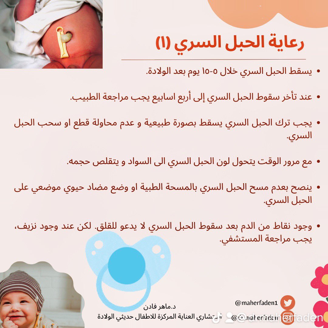 Dr. Maher Faden. د.ماهر فادن tweet media