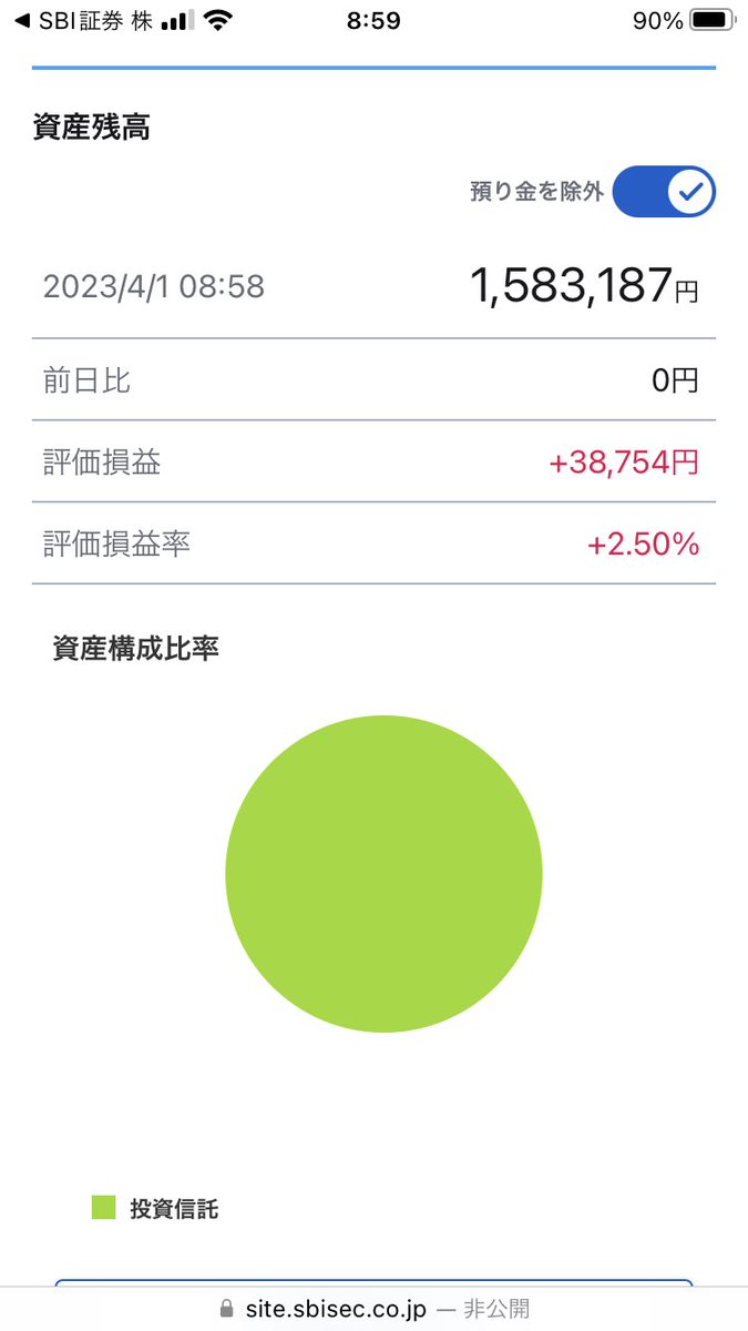 _Apple_FX_'s tweet photo. 買い増し継続中💸💸 https://t.co/IIlUXCMLS0