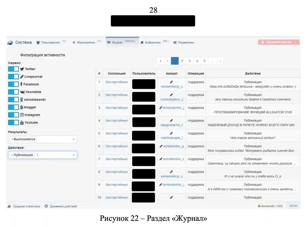 rlc_mac's tweet photo. @AnnaJelena3 The files are now out.
#VladimirPutin the #UkraineWar
#WarCriminal lost another battlefield.
#Russia is now slowly fading away and #China will take over all what is left of it.
Well, actually there is nothing much left of that shit.
#VulkanFiles #OpPutin #OpRussia https://t.co/92ls5odBff