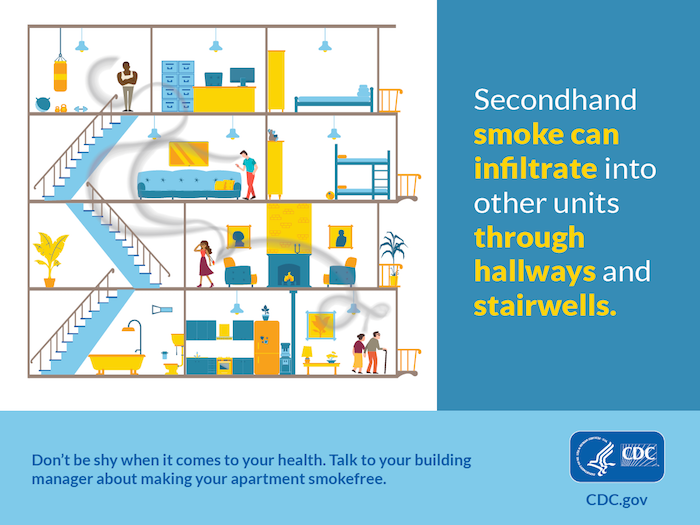 shapesocal's tweet photo. Secondhand smoke can, unfortunately, infiltrate into other spaces even when we think it is contained in a space.
#thirdhandsmoke #takedowntobacco #secondhandsmoke #smokefree #tobaccofree #livesmokefree #notobacco #kickbutts #stopsmoking #toxic #quitsmoking #quitnow https://t.co/QMU5SM064E