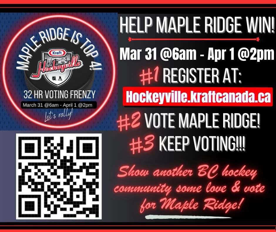Let's #rallyforridge and help our friends in #mapleridge win #krafthockeyville! They are in the final four and we can vote as many times as we can until 2:00pm Saturday. The winner receives $250,000 in arena upgrades. Good luck Maple Ridge!  Vote here hockeyville.kraftcanada.ca