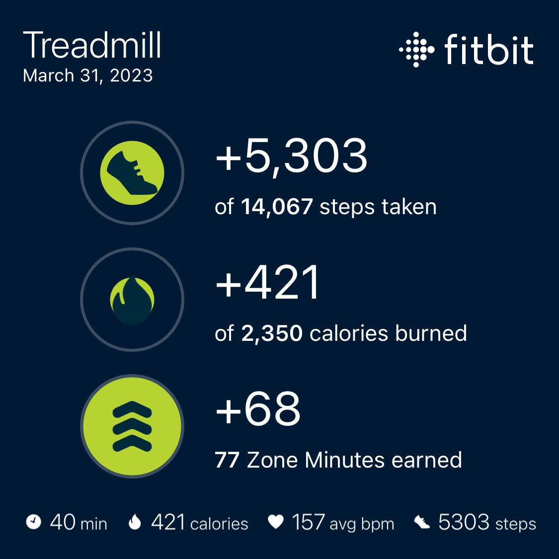 Shanique Wilson, MD tweet media