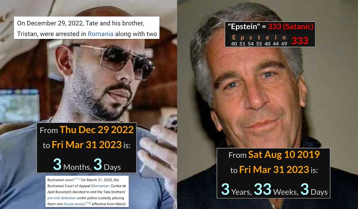 GematriaGlenn's tweet photo. #TateReleased🐍♟️
#AndrewTate released from jail on 3/31, a harmonious 3 mth 3 day after he was arrested
His bday is 33 day before #GretaThunberg bday.
Greta =303 was born on 1/3/03
#EpsteinClientList
#JeffreyEpstein died 3 yr 33 wk 3 day before Tate's release.
#Epstein =333 https://t.co/S6MrMRPsTu