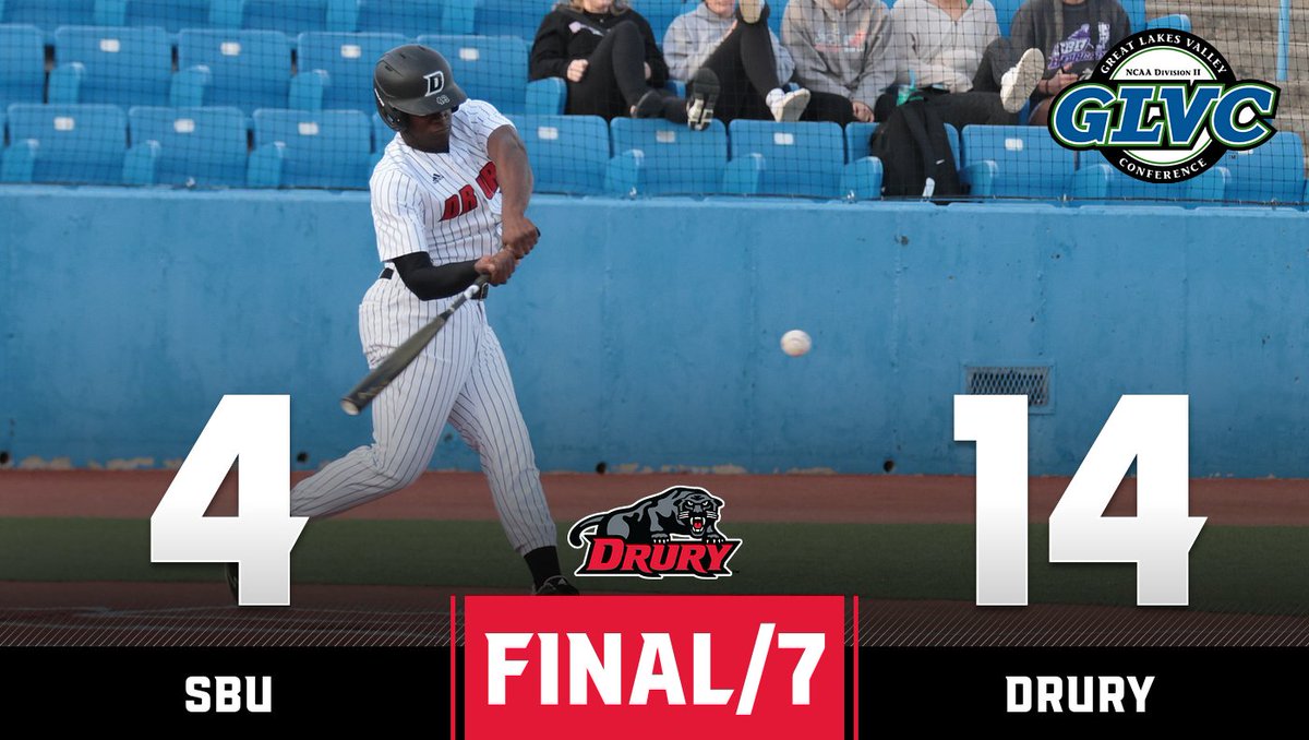 drurypanthers's tweet photo. FINAL/7
@DruryBaseball defeats Southwest Baptist 14-4.
Doubleheader tomorrow at US Baseball Park.

#allweDUiswin https://t.co/o7vQKoY68H