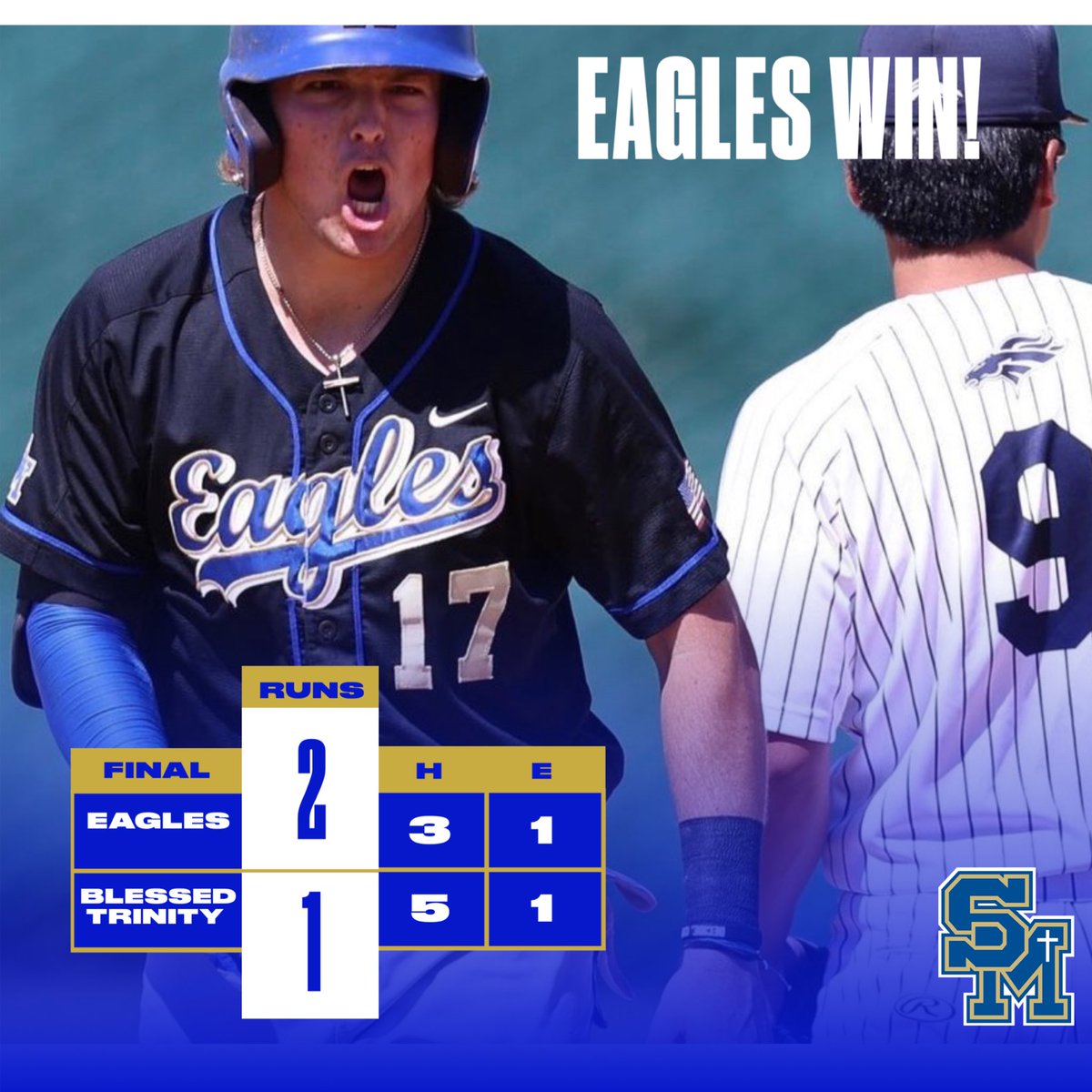 SMCHSBaseball's tweet photo. Eagles cap off a successful week (3-1) at NHSI with a 2-1 win! 

#trevorbanning 3i 0R 3ks
#chrissauxedo S 2ip 0r

#blakewilson 1-3 2bl R
#lucasowens 1-3 rbi 
#brycehumphry 1-2 HBP

@latsondheimer @SteveFryer @OCSportsZone @LesLukach @California_PG @SMCHSEagles @SMCHSAthletics https://t.co/mlzvjbKl77
