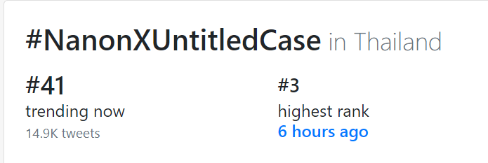trend_nanonth's tweet image. No. 21 &amp;amp; 41  Thailand trends ka 👽🛸

 Nanon UC 

#NanonxUntitledCase #mynameisnanon #nanon_korapat