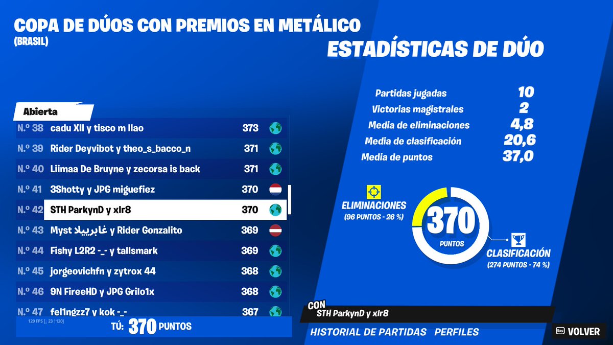 T6 Parkyn tweet media