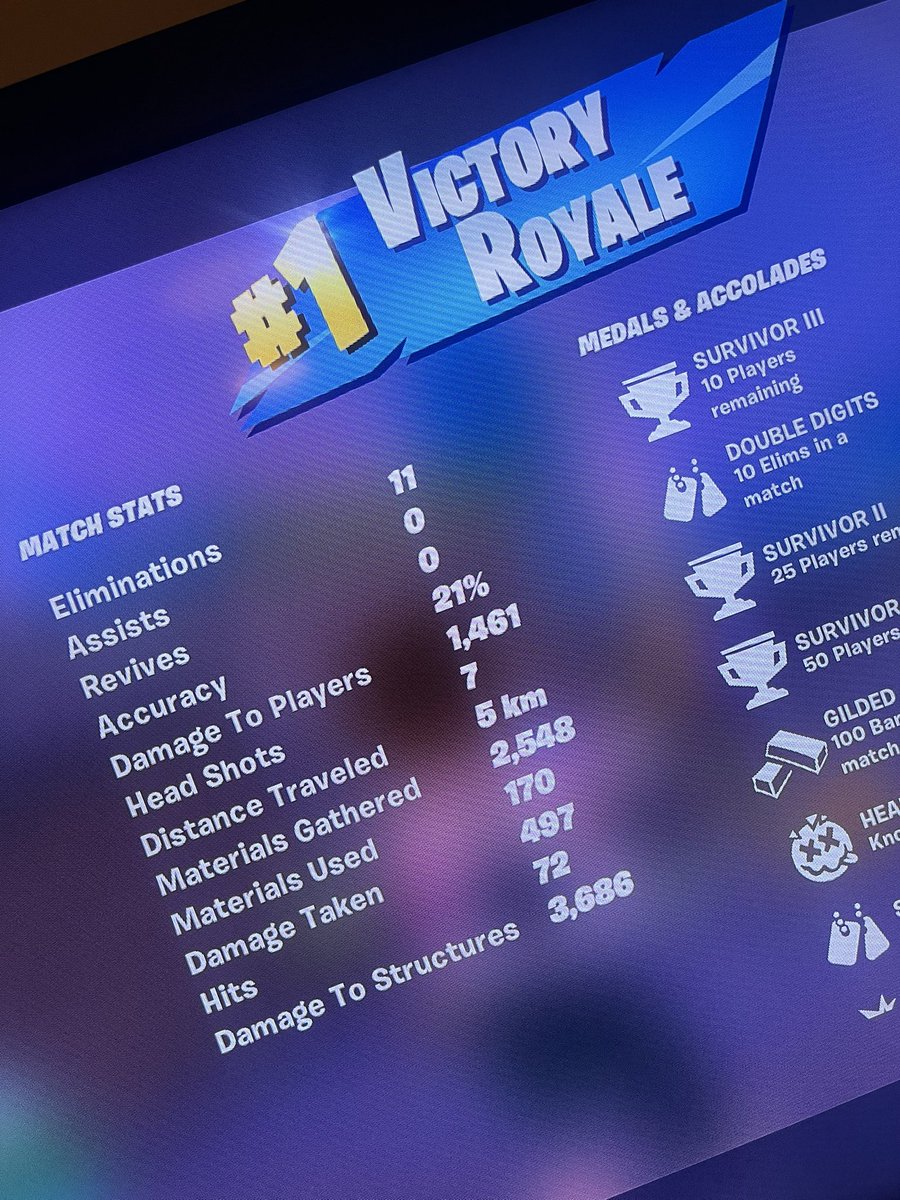 Winner with 11 kills.💅🏼
#Vtuber #gamergirl #Vtubers