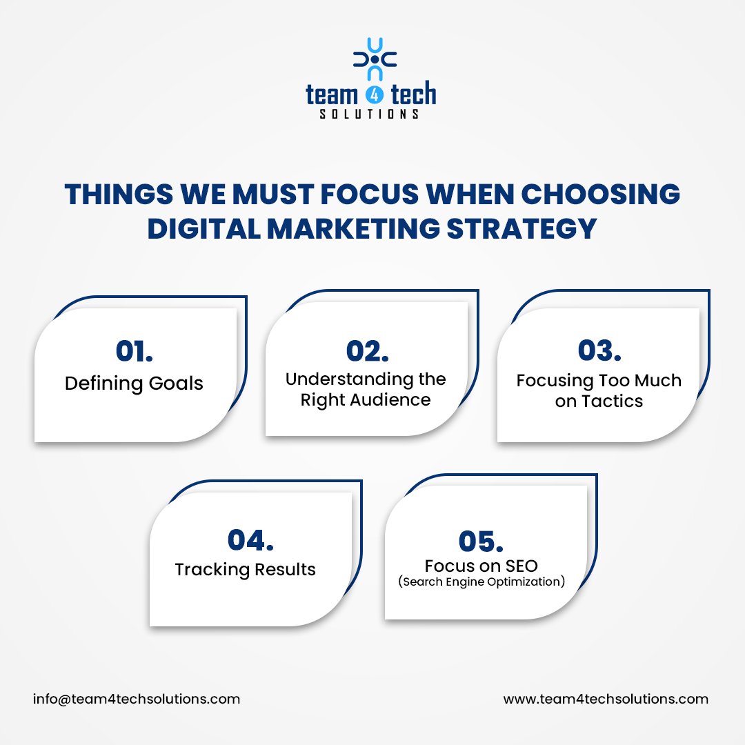 T4Tsolutions's tweet image. Things We Must Focus On When Choosing Digital Marketing Strategy.

Follow For more @team4techsolutions 
#digitalmarketing #strategy #marketingstrategy #goals #audience #marketing #tips #tipsandtricks 
info@team4techsolutions.com
team4techsolutions.com