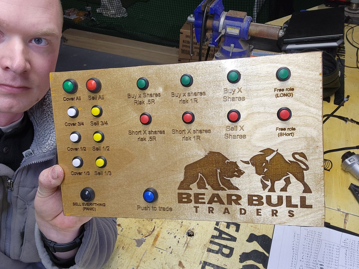 BruceGangelhoff tweet media