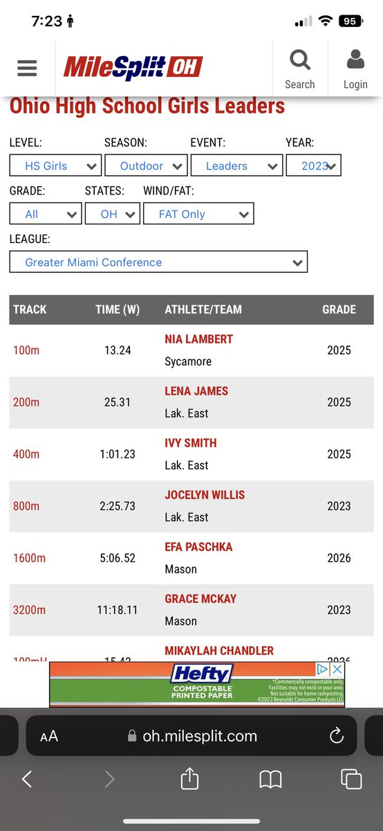 nialambertt's tweet image. Leading 1st in the GMC
#arwx #springtrack