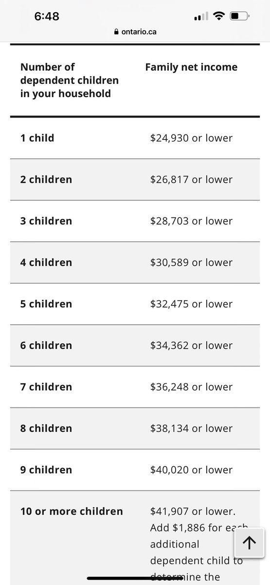chantillytiger's tweet photo. @JSFischerOnt @jabruneau @vankayak So I went through &amp; read what this I tails…. You have to already be apart of a program for disabilities &amp; such, be on income asssitance or be very very poor as the table shows… this new program will actually help families that o without because they aren’t deemed poor enough https://t.co/wXTKJilgaz