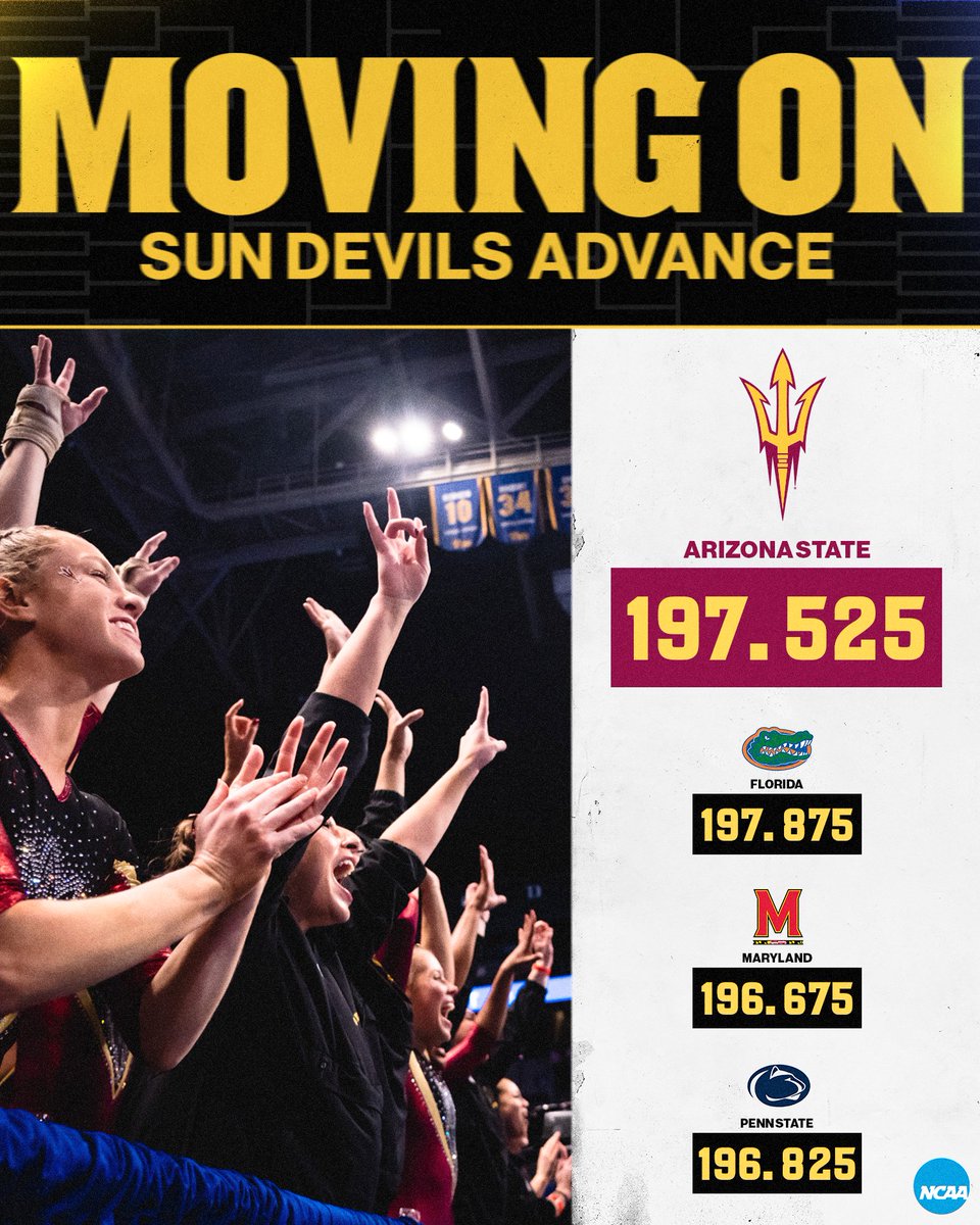 HOW SWEET IT IS 😈

We are moving to the regional finals on Sunday‼️ 

#GymDevils /// #O2V