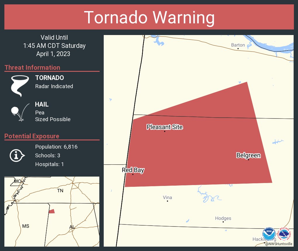 NWS Tornado on Twitter "Tornado Warning continues for Red Bay AL