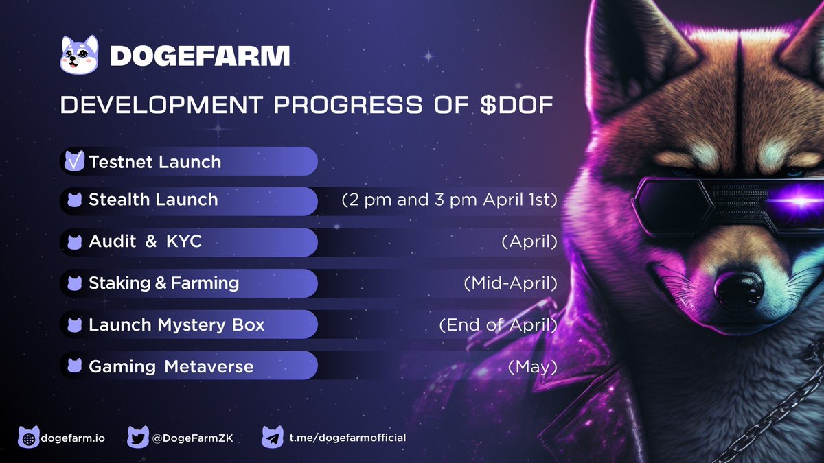 DogeFarmZK's tweet photo. ⏫ Doge Farm has developed quickly &amp; smoothly these days. Please check below to see our development progress.

🚵 The journey be long, but we'll make it there as a team!

Stay tuned!

#DogeFarm #zkSync #zkSyncEra #StealthLaunch #Meme #NFT #RealYield @zksync https://t.co/JBbXU7bTDz
