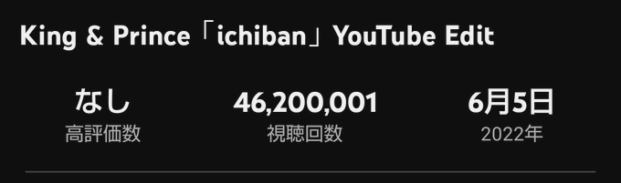 ㊗️ichiban   ４６２０万回突破🌸    おめでとう🎉まだまだいくよ💪ティアラがキンプリちゃんを絶対に幸せにする