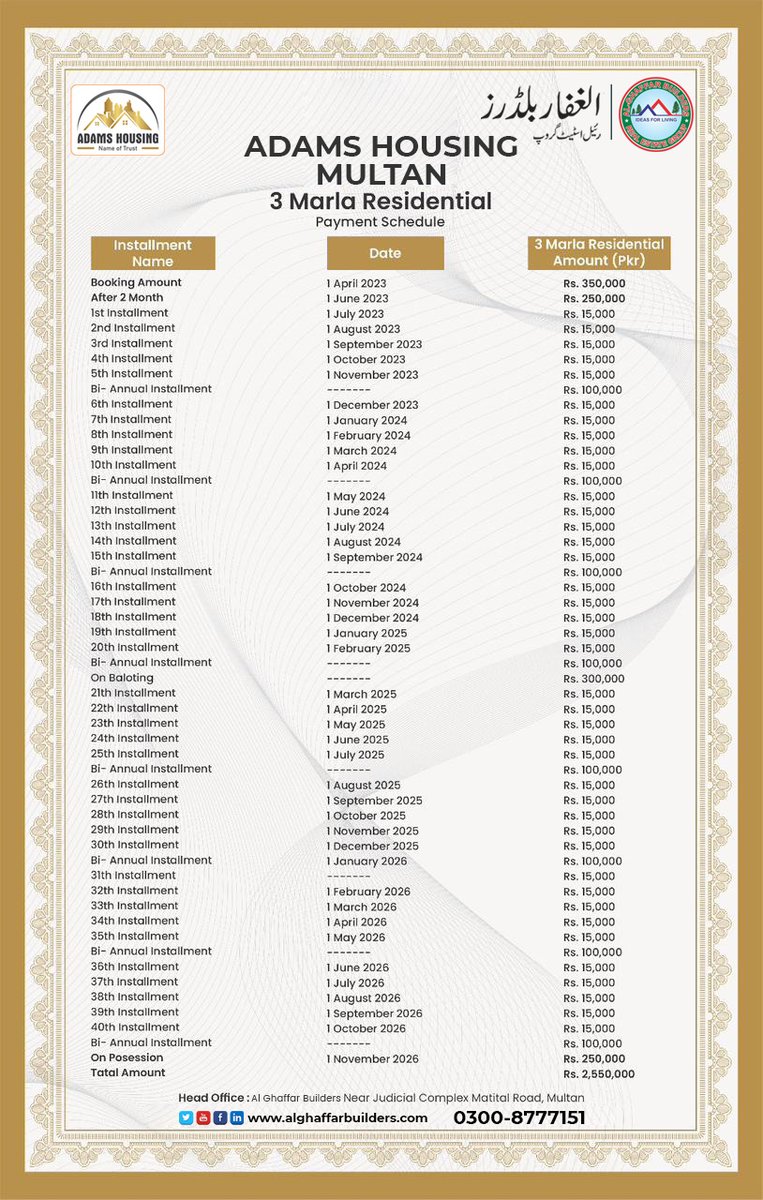 BuildersGhaffar's tweet photo. Finally, Adams Housing Multan announced 3 Marla Residential plots first time in Multan.
Affordable price.
Rs.15000/= monthly Installment only.
for more details please contact us
03008777151
#alghaffarbuilders #adamshousing #3marlaplot #officiallyannounced #firsttime #InMultan https://t.co/Jz1wyEcWLm
