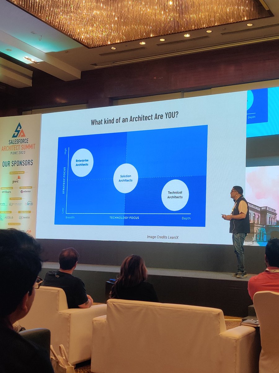 ASMGKR's tweet image. Fun, insightful and informative session on Solution Architecture by the amazing @gauravkheterpal sir. ♥️

#SFArchSummit23 #SAS23 @SFArchSummit