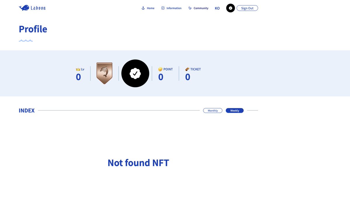 Nftpro❤️ Memecoin (@rollcroyccsa) on Twitter photo 