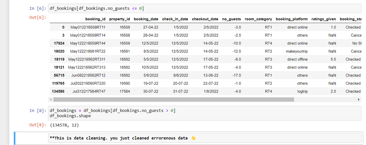 S_Dhyuthidhar04's tweet image. Day12-: Learned about Data Cleaning
and Learned about Exploratory Data Analysis(EDA)
Can anyone explain What are Outliers?
#Python
#Pandas
#codebasics
#30DaysOfCode
#100DaysOfCode @codebasicshub