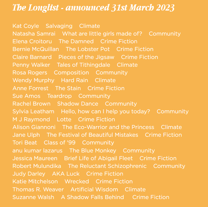 ANNOUNCEMENT! We are delighted to confirm the longlist for the Watson, Little x Indie Novella Prize! Congratulations to all the writers below, we were thrilled to have over 300 entries and we overcome by the quality of writing. A huge thanks from Indie Novella and <a href="/watsonlittle/">Watson, Little Ltd</a>