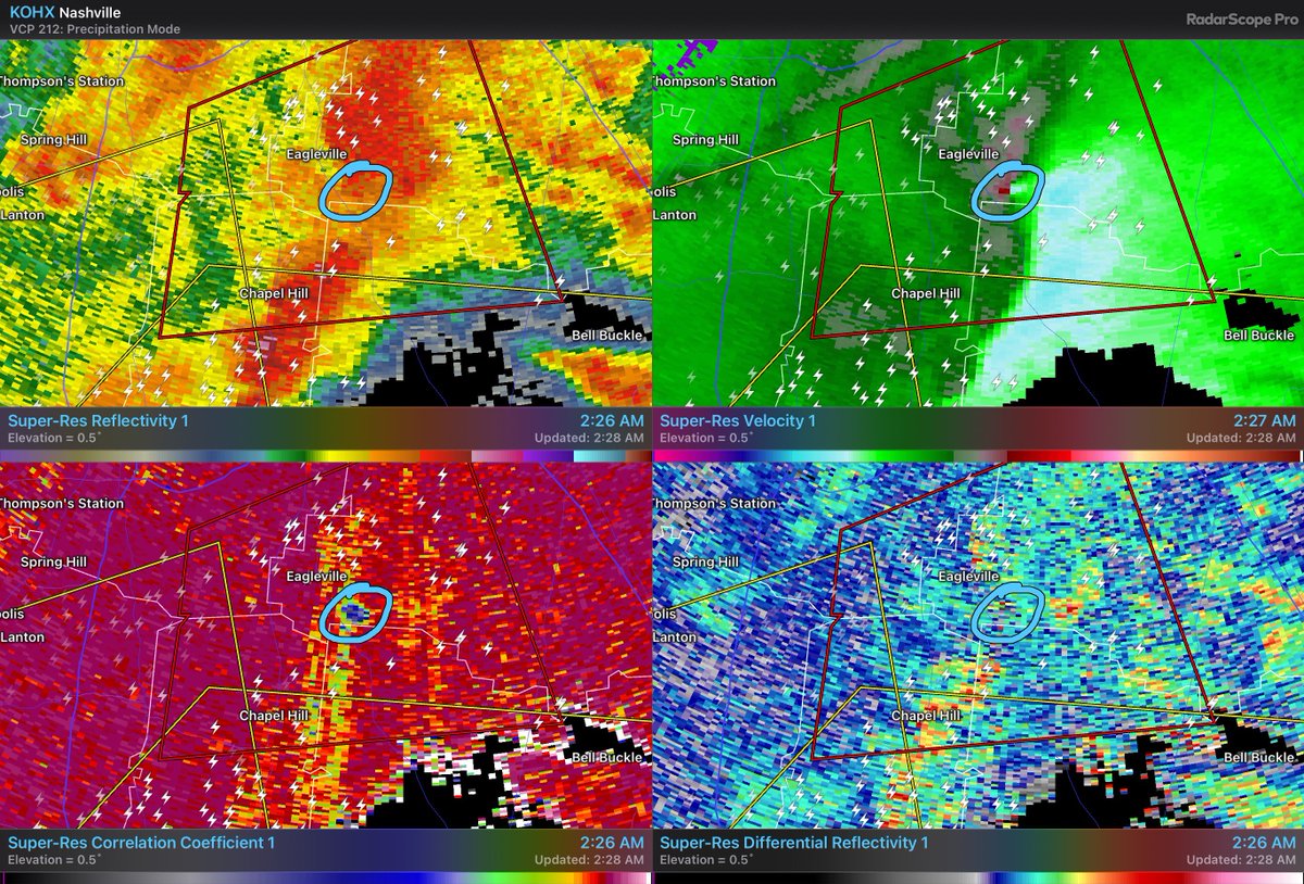 BGWX on Twitter "Damaging tornado moving SE of Eagleville TN. Heading