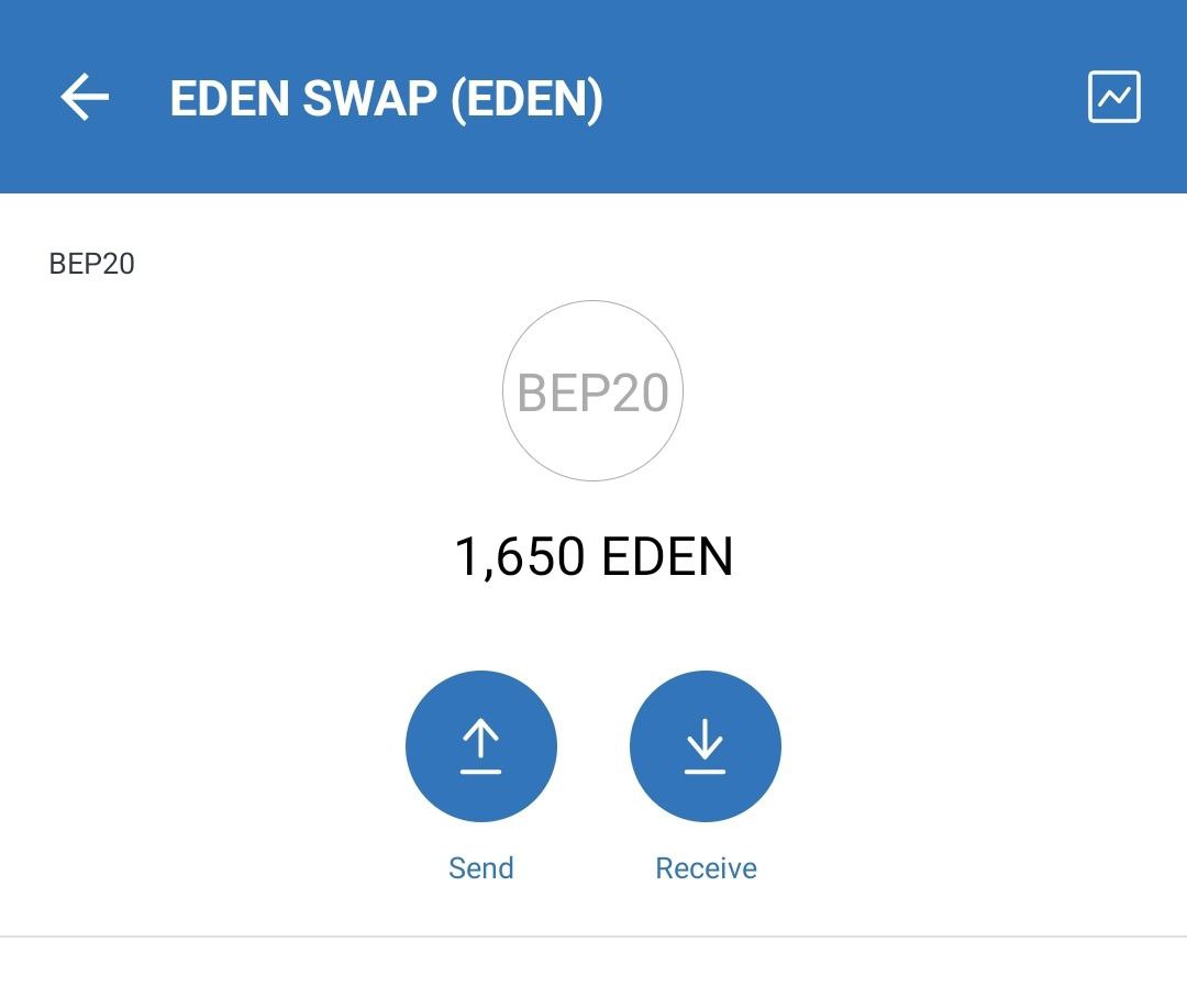 🔥 Get 50 EDEN SWAP ( $750,00 ) #AIRDROP

🌐 A New Way to Buy, Sell, Trade Digital Asse
Get it now while it's cheap (MAX 10 BNB)

Listing Price : 1 EDEN = 15$

🎁 Get Airdrop: edenswap.site/?ref=0xd6D40f7…

Tokenomics:
Total Supply 100 Million

#SOL #BONK #SHIB #BTC #BSC
