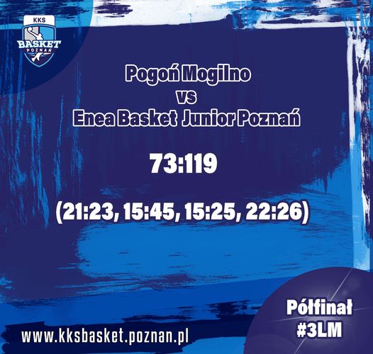 basketpoznan's tweet photo. Od zwycięstwa nasza 3-ligowa młodzież rozpoczęła półfinał #3LM pokonując Pogoń Mogilno 119:73 🏀 Tak trzymać 💪
Panowie wielkie brawa i gratulacje 👏
#enea #miastoPoznan #artbud #constructa #biofarm
#poznanwspiera #basket #kks #wielkopolska https://t.co/a6bGn2sYSE