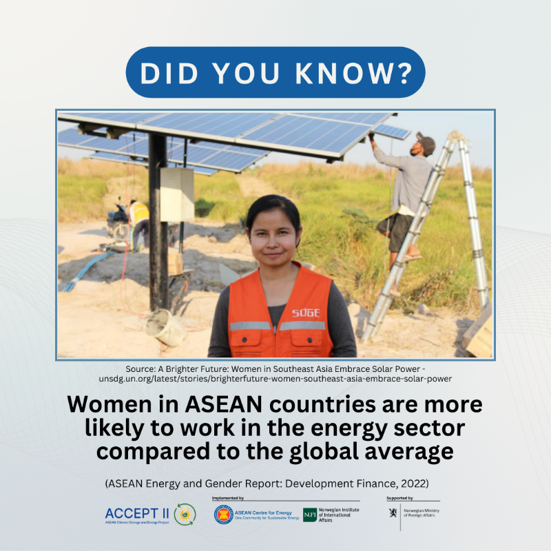 asean_accept's tweet photo. Did You Know? Women in @ASEAN countries are more likely to work in the energy sector compared to the global average.

Read our ASEAN Energy and Gender Report: Development Finance for more.

#ACCEPT #ASEAN #WomenInEnergy #gender #genderstudy #energyequity