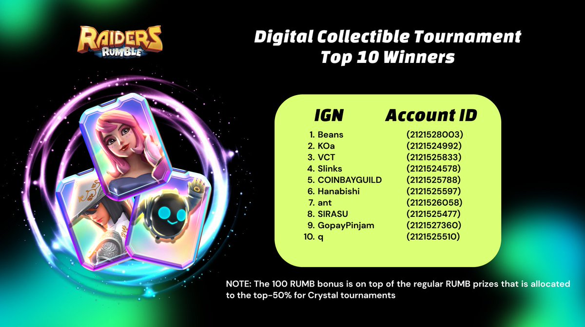 Raiders Rumble tweet media