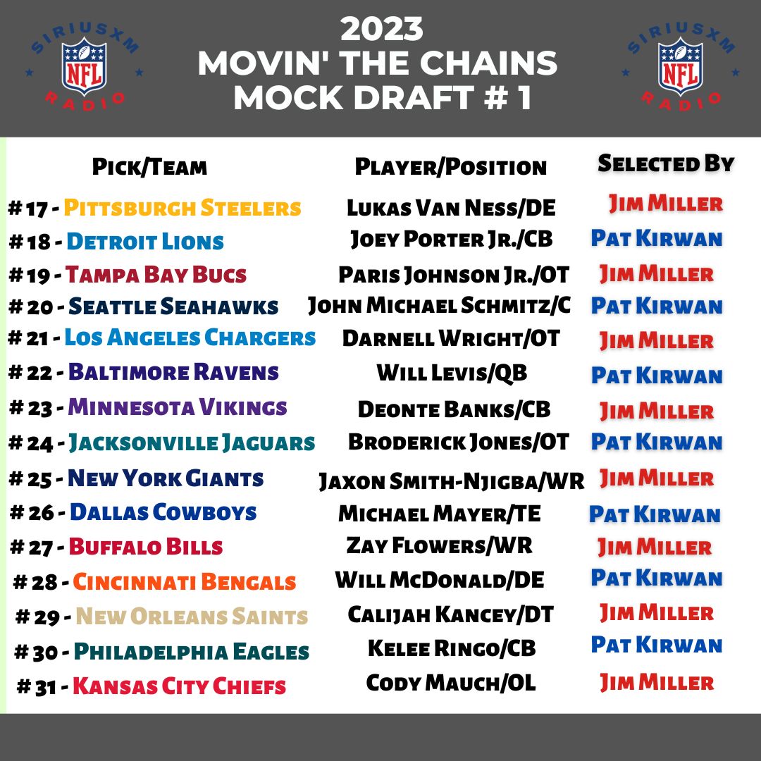 SiriusXM NFL Radio on Twitter "The first Movin' The Chains Mock Draft