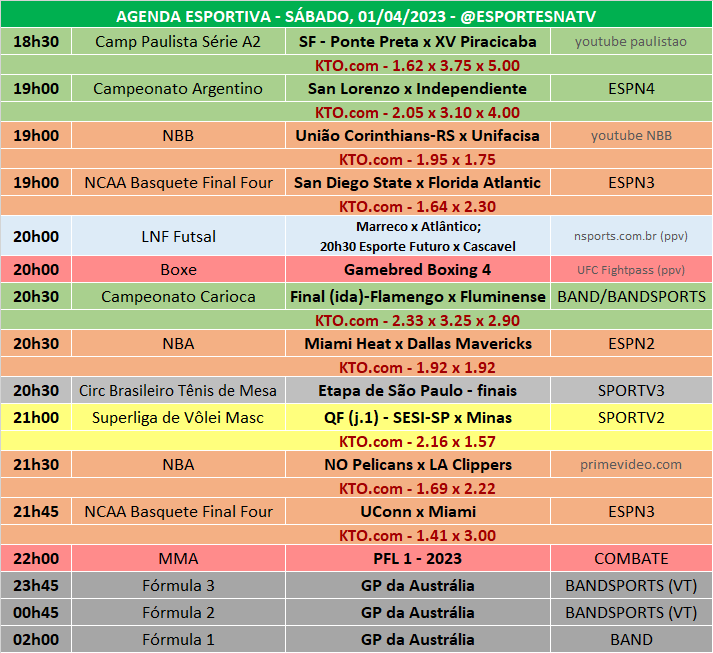 Esportes Na TV 📺 tweet media