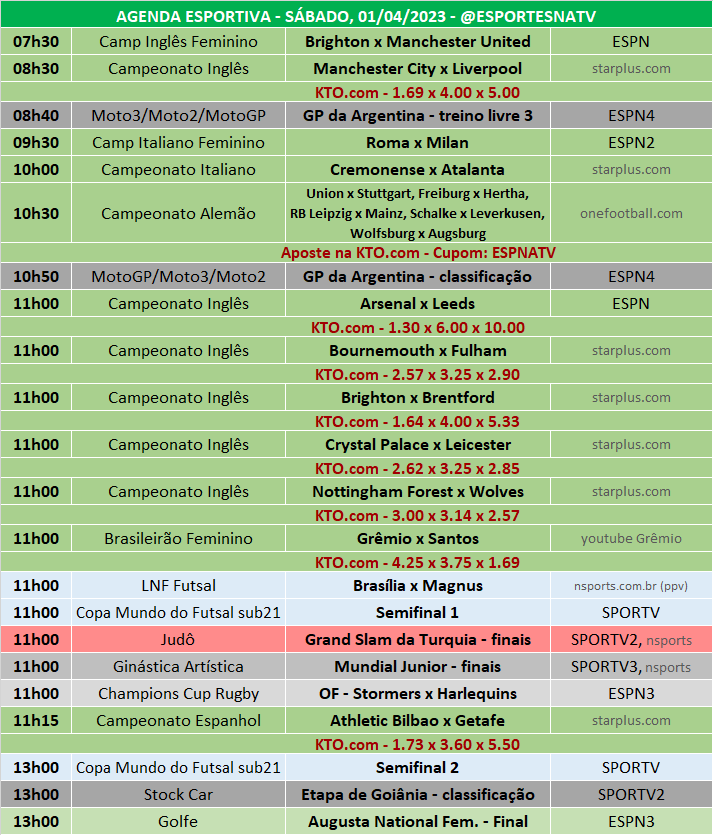 Esportes Na TV 📺 tweet media