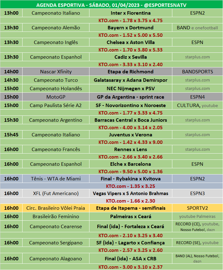 Esportes Na TV 📺 tweet media