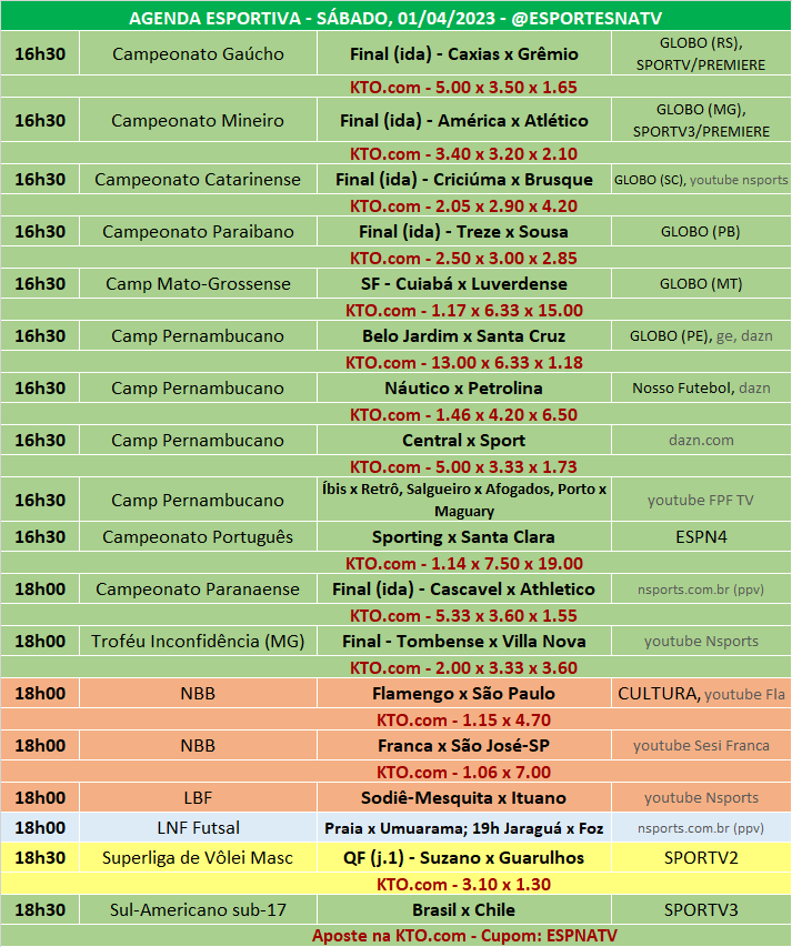 Esportes Na TV 📺 tweet media
