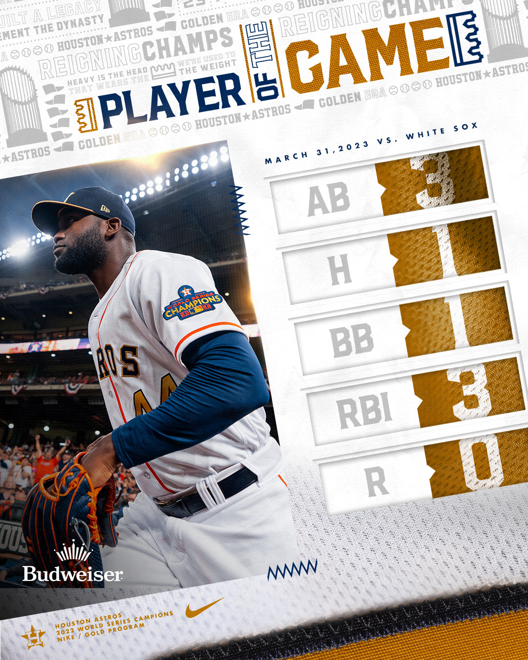 Houston Astros on X: Picking up right where he left off. Tonight's  @budweiserusa Player of the Game! #Ready2Reign  / X