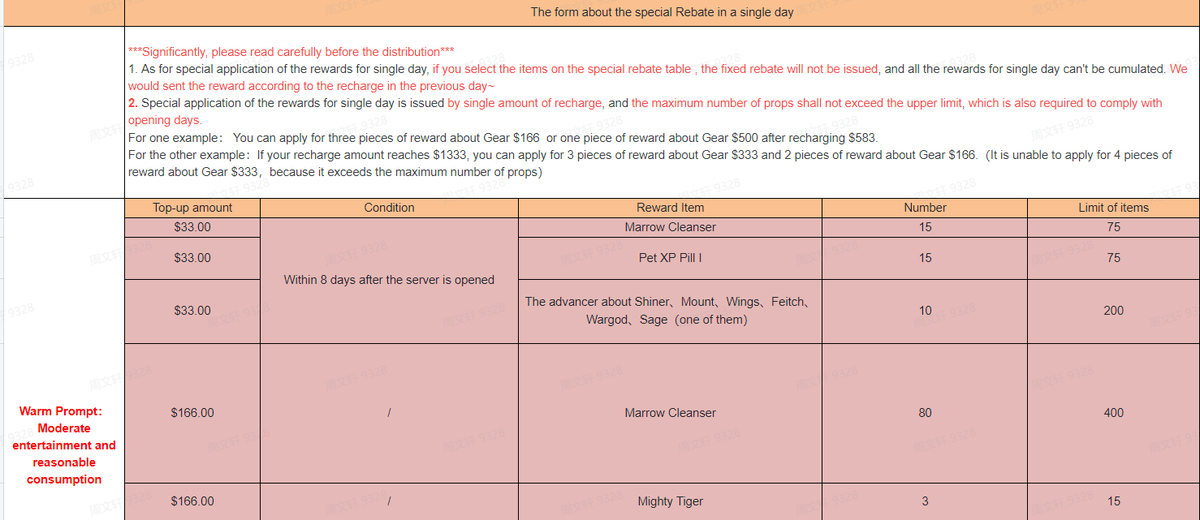 Gods and Demons:Legend tweet media