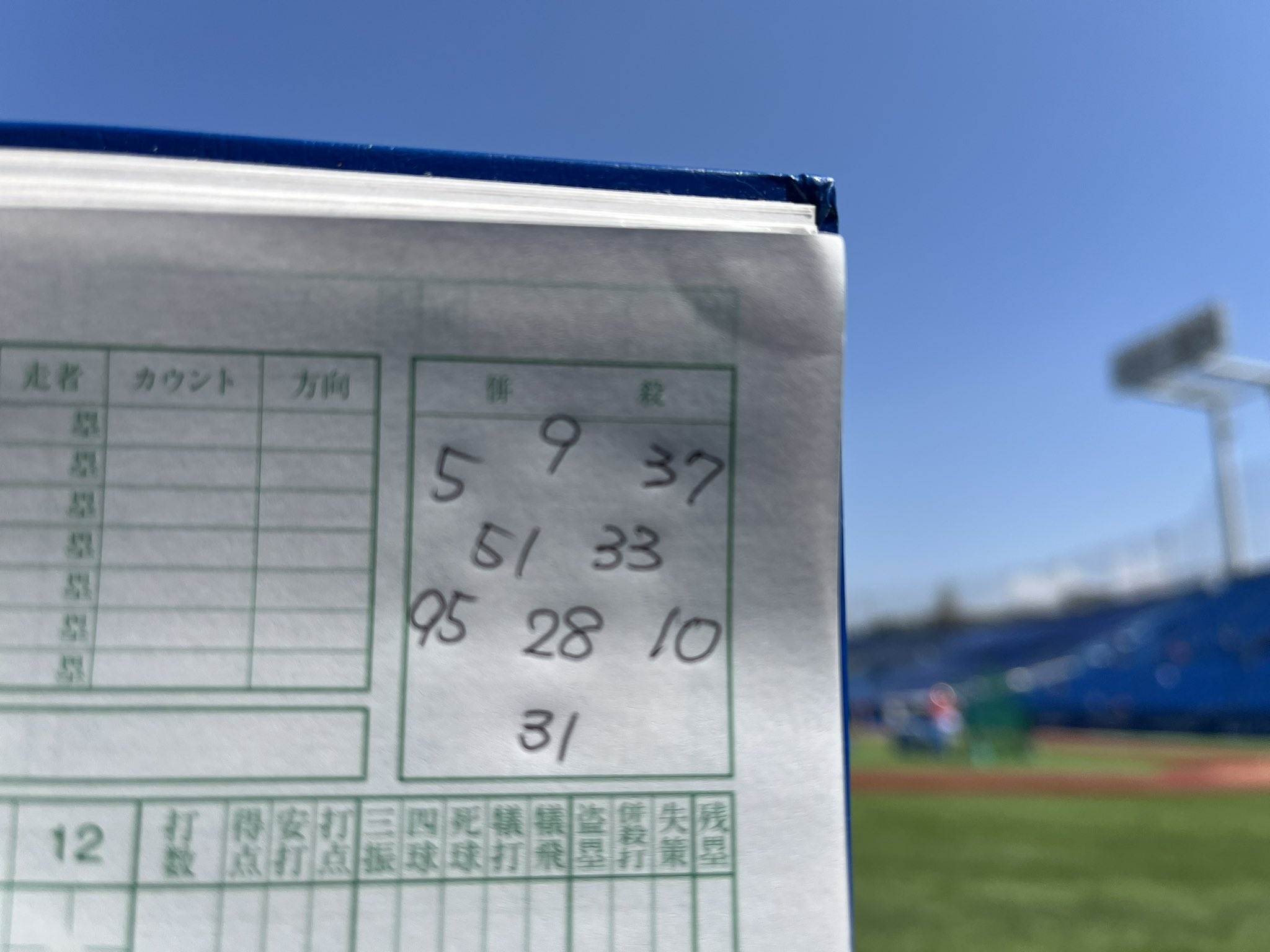 定番のお歳暮＆冬ギフト 【超入手困難】スポーツ新聞 日刊スポーツ1997