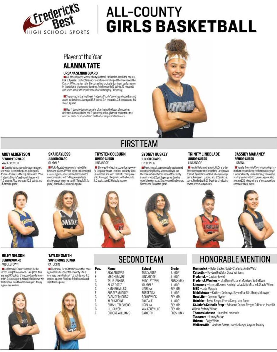 So blessed…❤️ fredericknewspost.com/2022-23-news-p…