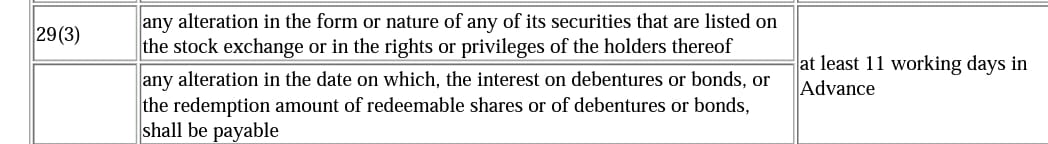 Praderp46452074's tweet photo. 2/n @SEBI_India
There is gross violation of SEBI LODR regulation 29(3), and contempt of Hon'able SC order in implementing RHFL RP.They arbitrarily fixed RD for BenPos as 15/04/2022, without any prior intimation to exchanges. https://t.co/54wQri62yX