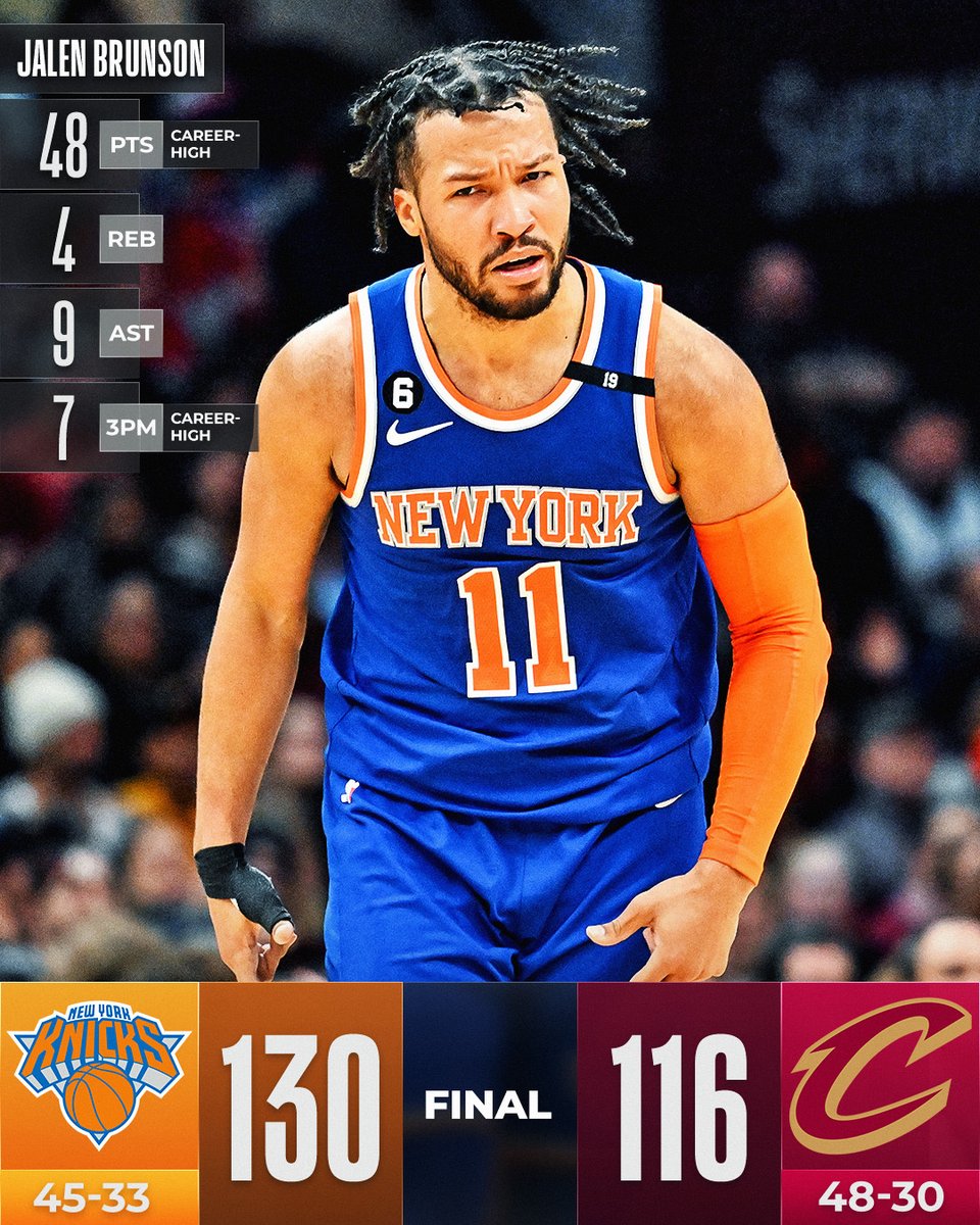 NBA tweet picture